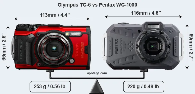 Size Olympus TG-6 vs Pentax WG-1000