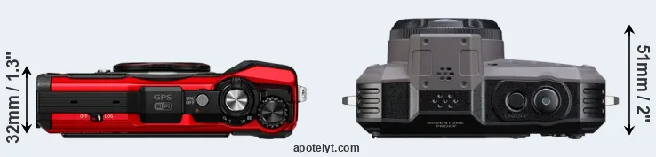 Compare TG-6 versus WG-1000 top