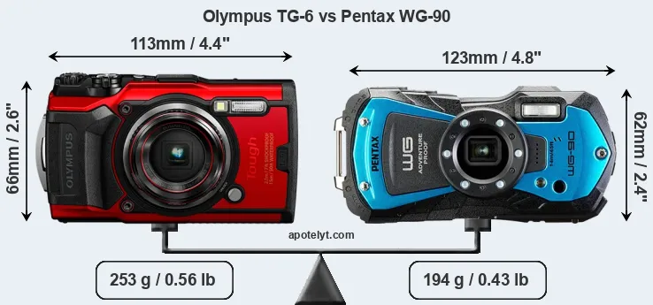 Size Olympus TG-6 vs Pentax WG-90