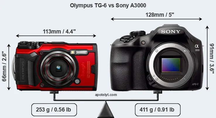 Size Olympus TG-6 vs Sony A3000