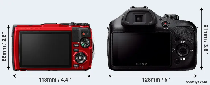 Comparison TG-6 or A3000 rear