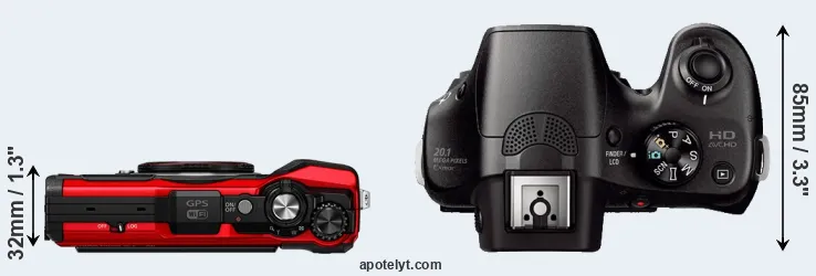 Compare TG-6 versus A3000 top