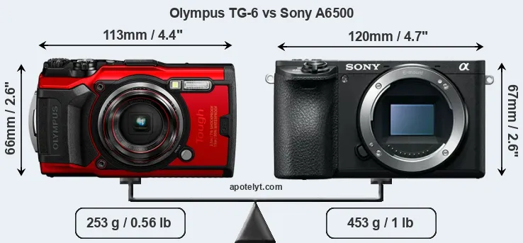 Size Olympus TG-6 vs Sony A6500