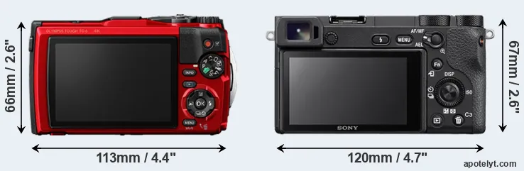 Comparison TG-6 or A6500 rear