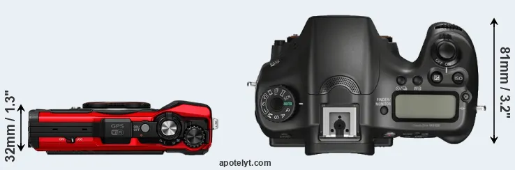 Compare TG-6 versus A68 top