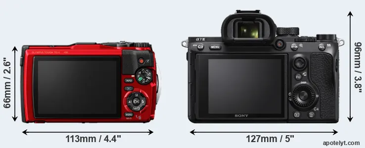 Comparison TG-6 or A7 III rear