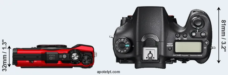 Compare TG-6 versus A77 II top