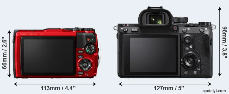 Comparison TG-6 or A7R IIIA rear