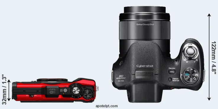 Compare TG-6 versus H400 top