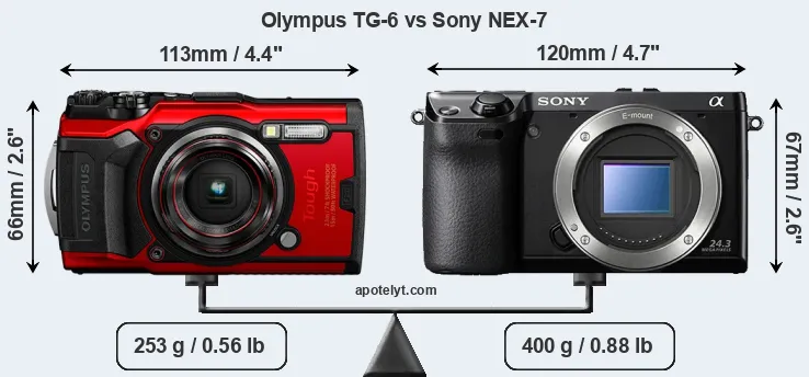 Size Olympus TG-6 vs Sony NEX-7