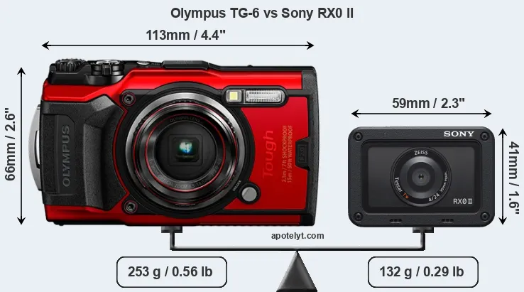 Size Olympus TG-6 vs Sony RX0 II