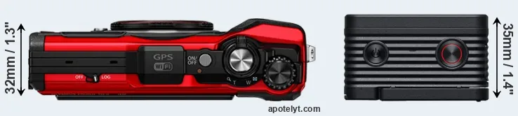 Compare TG-6 versus RX0 II top
