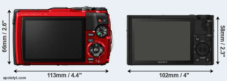 Comparison TG-6 or RX100 rear