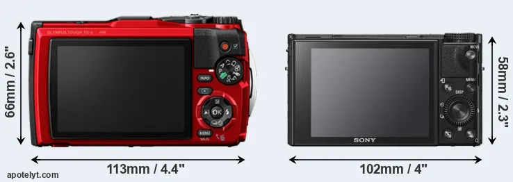 Comparison TG-6 or RX100 VI rear