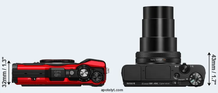 Compare TG-6 versus RX100 VI top