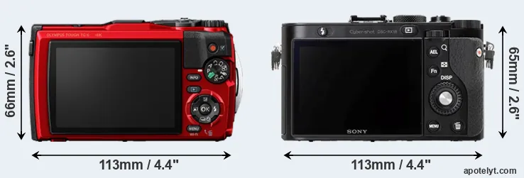 Comparison TG-6 or RX1R rear