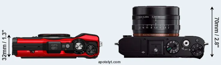 Compare TG-6 versus RX1R top