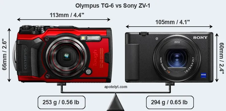 Size Olympus TG-6 vs Sony ZV-1