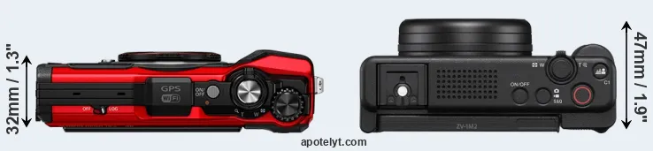 Compare TG-6 versus ZV-1 II top