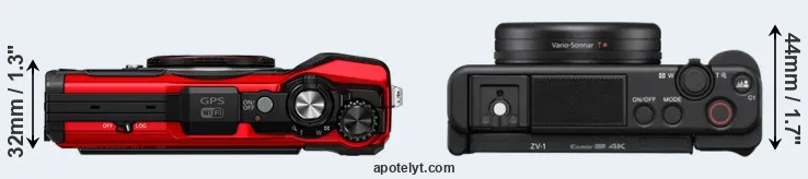 Compare TG-6 versus ZV-1 top