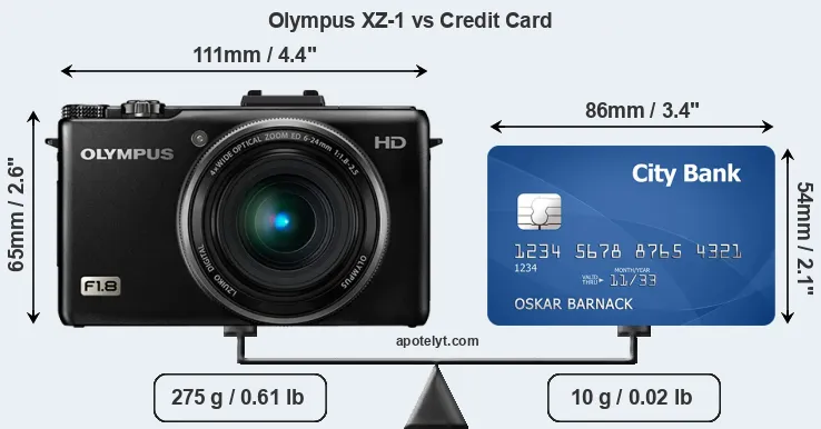 Olympus XZ-1 vs credit card front