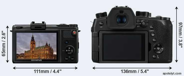 Comparison XZ-1 or FZ1000 II rear