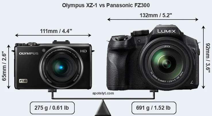Size Olympus XZ-1 vs Panasonic FZ300