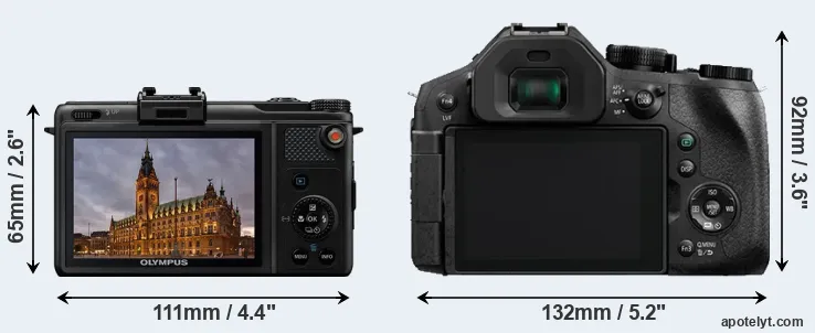 Comparison XZ-1 or FZ300 rear