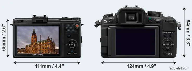 Comparison XZ-1 or G2 rear