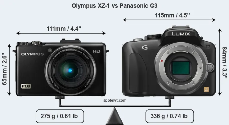 Size Olympus XZ-1 vs Panasonic G3