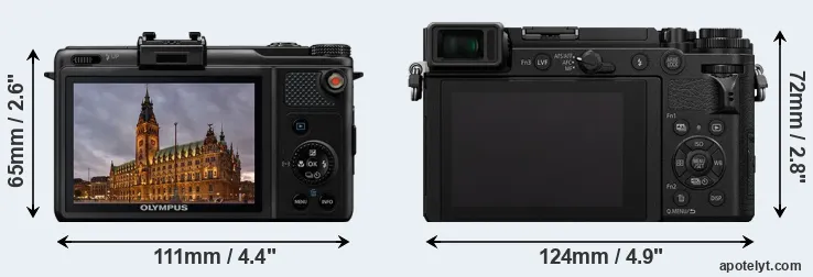Comparison XZ-1 or GX9 rear