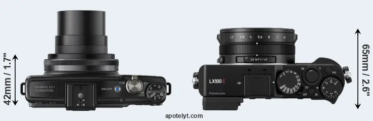 Compare XZ-1 versus LX100 II top