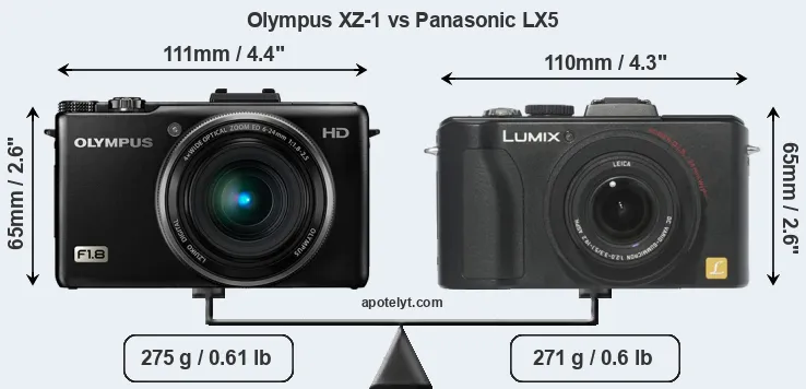 Size Olympus XZ-1 vs Panasonic LX5