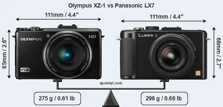 Size Olympus XZ-1 vs Panasonic LX7