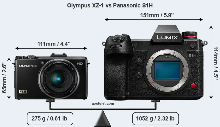 Size Olympus XZ-1 vs Panasonic S1H