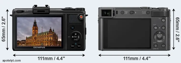 Comparison XZ-1 or ZS200 rear
