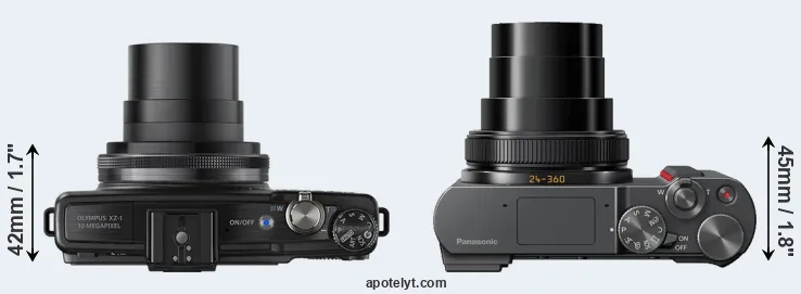 Compare XZ-1 versus ZS200 top