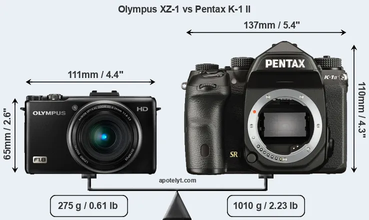 Size Olympus XZ-1 vs Pentax K-1 II