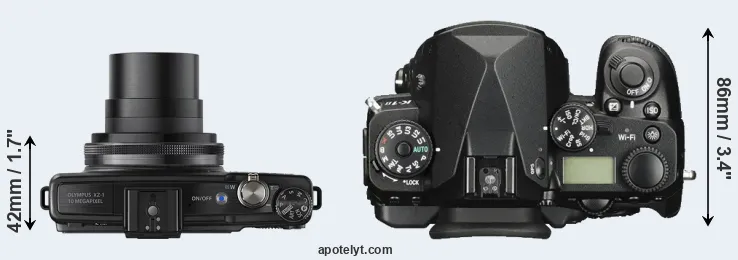Compare XZ-1 versus K-1 II top