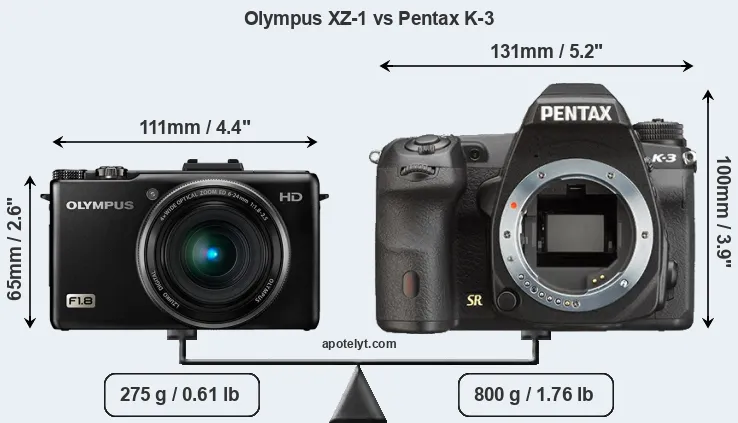 Size Olympus XZ-1 vs Pentax K-3