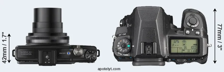 Compare XZ-1 versus K-3 top