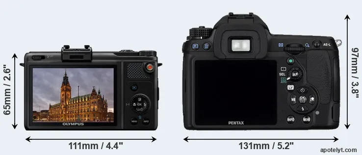 Comparison XZ-1 or K-5 rear