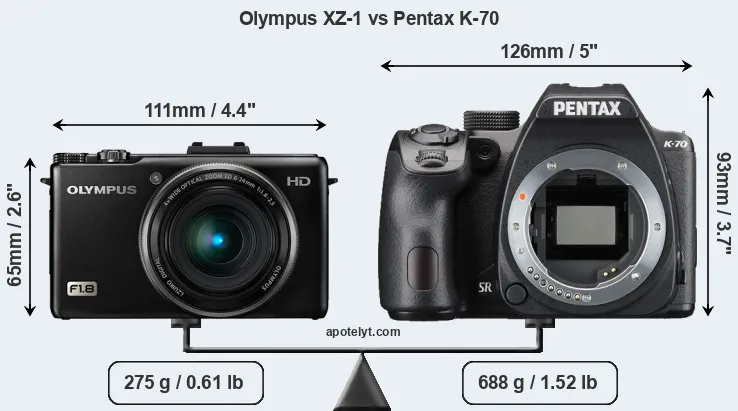 Size Olympus XZ-1 vs Pentax K-70