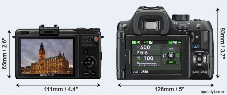 Comparison XZ-1 or K-70 rear