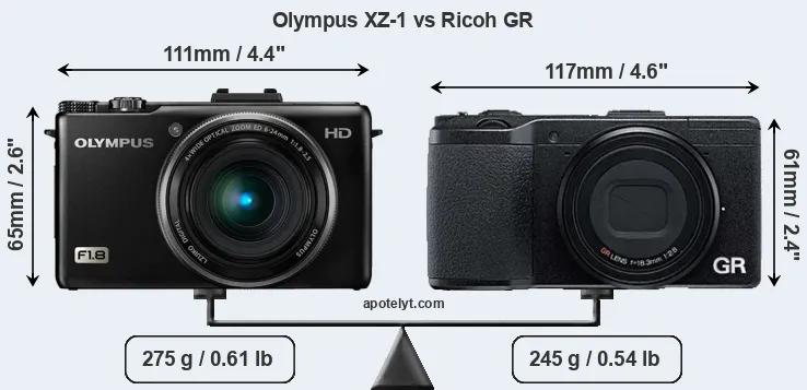 Size Olympus XZ-1 vs Ricoh GR