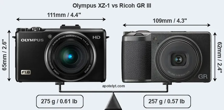 Size Olympus XZ-1 vs Ricoh GR III
