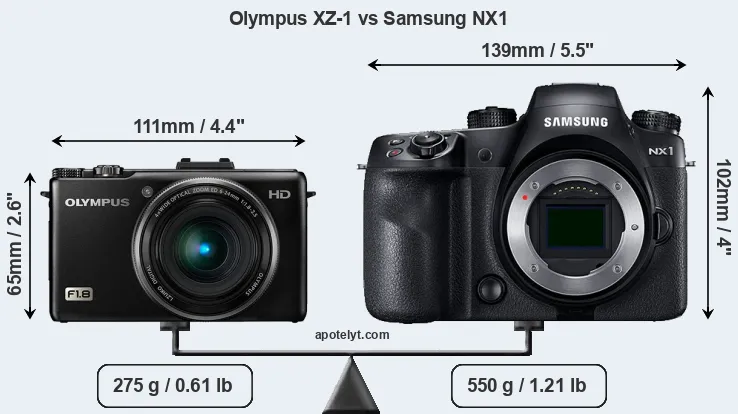 Size Olympus XZ-1 vs Samsung NX1