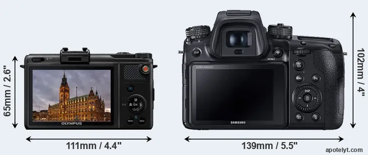 Comparison XZ-1 or NX1 rear