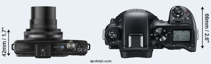 Compare XZ-1 versus NX1 top