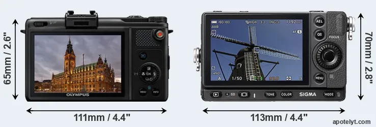 Comparison XZ-1 or fp rear
